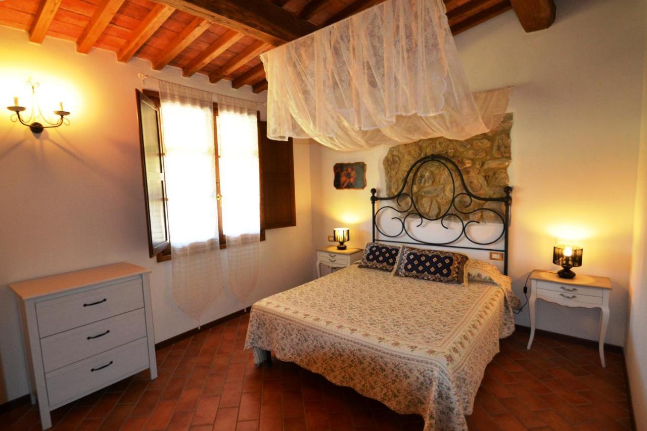 Borgo Da Vinci Volterra